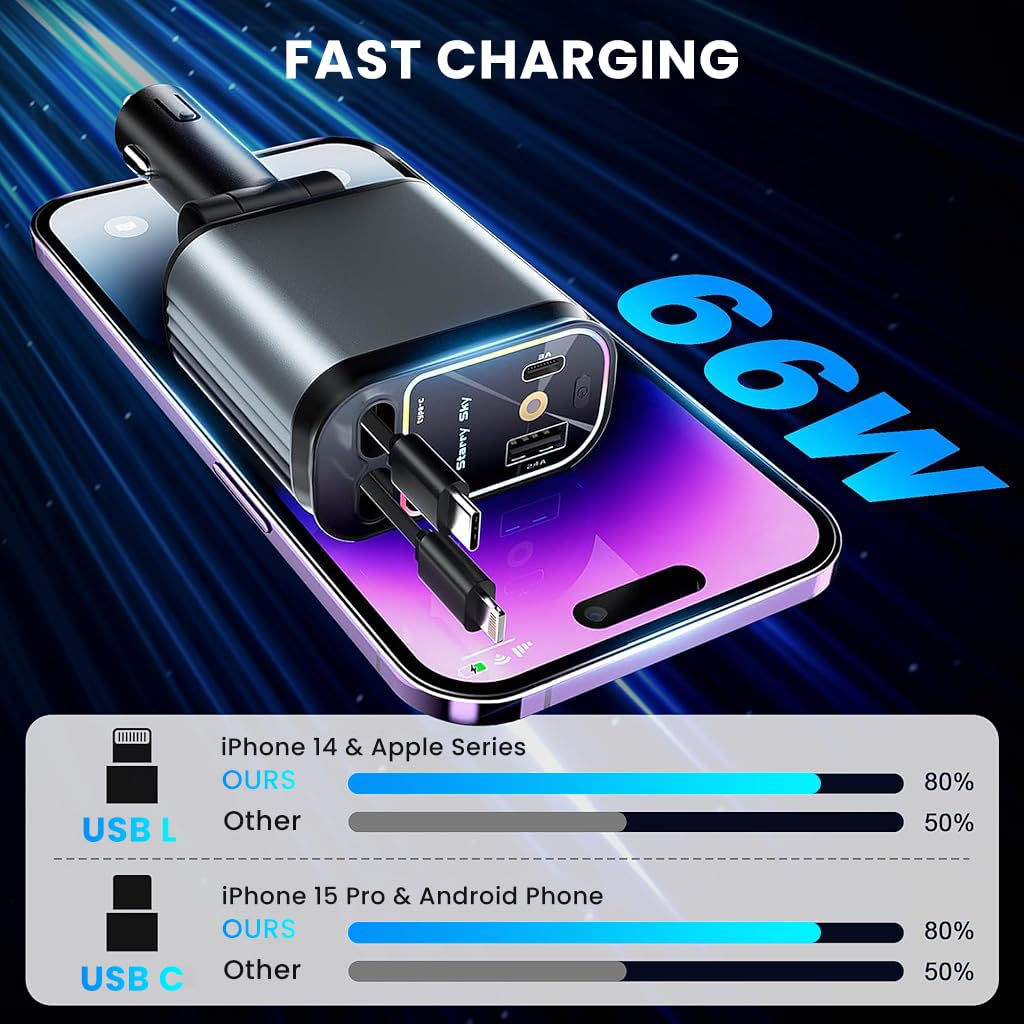 X9X® 4-in-1 Ultra Fast Retractable Car Charger with Starry Sky Lights & Dual USB Ports
