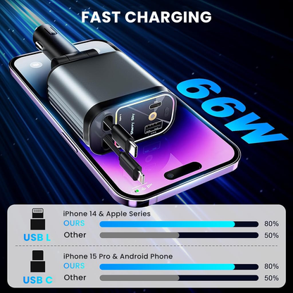 X9X® 4-in-1 Ultra Fast Retractable Car Charger with Starry Sky Lights & Dual USB Ports