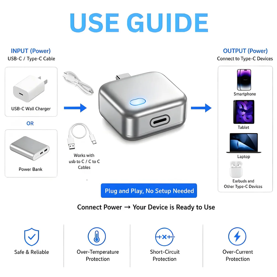 X9X® Smart AI Auto Cut Power & Unplug on Full Charge , PD 140W Fast Charging, Applicable To Various Electronic Devices Such as For Iphone/Android/Earphones