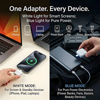 X9X® Smart AI Auto Cut Power & Unplug on Full Charge , PD 140W Fast Charging, Applicable To Various Electronic Devices Such as For Iphone/Android/Earphones