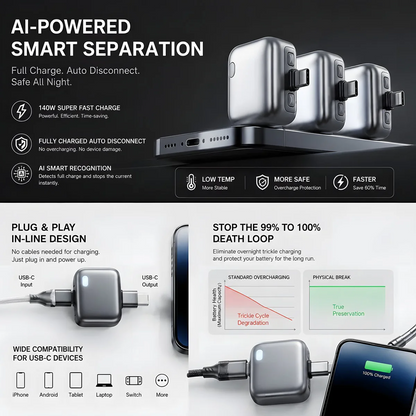 X9X® Smart AI Auto Cut Power & Unplug on Full Charge , PD 140W Fast Charging, Applicable To Various Electronic Devices Such as For Iphone/Android/Earphones